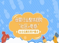 OpenSNS社区系统：搭建社区电商平台