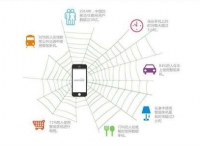 华红兵：2019创业如何引爆数据流量？