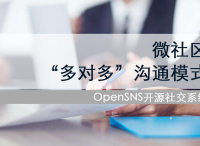 分享|基于微信公众号，企业如何做好社群营销